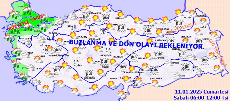 Yağışlı Hava Durumu